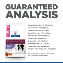 Hill's Prescription Diet i/d Digestive Care Low Fat Chicken Flavor Dry Dog Food -Outlet Sullivan Supply Store 105064 PT7. SY630 V1625249865