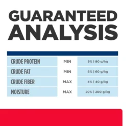 Hill's Prescription Diet Soft Baked Soft & Chewy Dog Treats -Outlet Sullivan Supply Store 112579 PT7. SY630 V1658191420