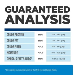 Hill's Prescription Diet d/d Skin/Food Sensitivities Potato & Salmon Recipe Dry Dog Food -Outlet Sullivan Supply Store 113450 PT8. SY630 V1646169397
