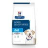 Hill's Prescription Diet d/d Skin/Food Sensitivities Potato & Duck Recipe Dry Dog Food -Outlet Sullivan Supply Store 113452 MAIN. SY630 V1647293503