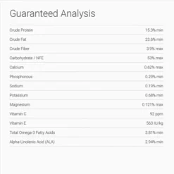 Hill's Prescription Diet k/d + Mobility Kidney Care + Mobility with Chicken Dry Dog Food -Outlet Sullivan Supply Store 122121 PT7. SY630 V1521065075