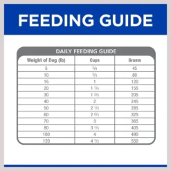 Hill's Prescription Diet k/d + Mobility Kidney Care + Mobility with Chicken Dry Dog Food -Outlet Sullivan Supply Store 122121 PT8. SY630 V1598916424