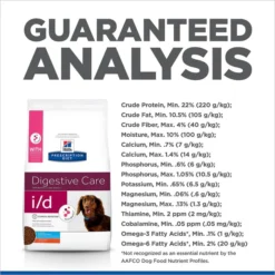Hill's Prescription Diet i/d Digestive Care Small Bites Chicken Flavor Dry Dog Food -Outlet Sullivan Supply Store 141044 PT7. SY630 V1625248683