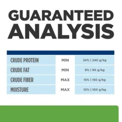 Hill's Prescription Diet Metabolic Chicken Flavor Dry Dog Food -Outlet Sullivan Supply Store 156393 PT8. SY630 V1651088186