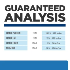 Hill's Prescription Diet Derm Complete Dry Dog Food -Outlet Sullivan Supply Store 269082 PT8. SY630 V1651089399