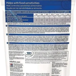 Hill's Prescription Diet c/d Multicare Urinary Care with Chicken Dry Food + Hypo-Treats Cat Treats -Outlet Sullivan Supply Store 293148 PT4. SY630 V1619984850