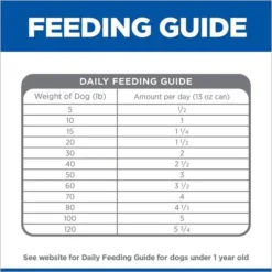 Hill's Prescription Diet i/d Digestive Care with Turkey Wet Dog Food 17 Hill's Prescription Diet i/d Digestive Care with Turkey Wet Dog Food -Outlet Sullivan Supply Store 295032 PT8. SY630 V1621623766
