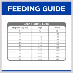 Hill's Prescription Diet b/d Brain Aging Care Chicken Flavor Dry Dog Food 17 Hill's Prescription Diet b/d Brain Aging Care Chicken Flavor Dry Dog Food -Outlet Sullivan Supply Store 69742 PT8. SY630 V1598308567