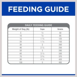 Hill's Prescription Diet h/d Heart Care Chicken Flavor Dry Dog Food -Outlet Sullivan Supply Store 69760 PT8. SY630 V1598307669