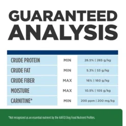 Hill's Prescription Diet r/d Weight Reduction Chicken Flavor Dry Dog Food -Outlet Sullivan Supply Store 69784 PT8. SY630 V1657661020