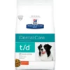 Hill's Prescription Diet t/d Dental Care Chicken Flavor Dry Dog Food -Outlet Sullivan Supply Store 69790 MAIN. SY630 V1526506627
