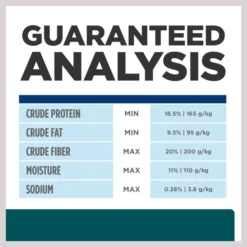 Hill's Prescription Diet w/d Multi-Benefit Chicken Flavor Dry Dog Food -Outlet Sullivan Supply Store 69799 PT8. SY630 V1657661024