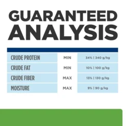 Hill's Prescription Diet Metabolic Chicken Flavor Dry Cat Food -Outlet Sullivan Supply Store 69811 PT8. SY630 V1660152171