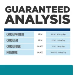 Hill's Prescription Diet t/d Dental Care Chicken Flavor Dry Cat Food -Outlet Sullivan Supply Store 69827 PT8. SY630 V1648264287