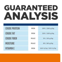 Hill's Prescription Diet s/d Urinary Care Chicken Flavor Dry Cat Food -Outlet Sullivan Supply Store 69830 PT8. SY630 V1660152231