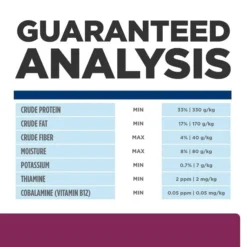 Hill's Prescription Diet i/d Digestive Care with Chicken Dry Cat Food -Outlet Sullivan Supply Store 69847 PT8. SY630 V1651178827
