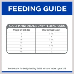 Hill's Prescription Diet i/d Digestive Care Chicken & Vegetable Stew Wet Cat Food -Outlet Sullivan Supply Store 81168 PT8. SY630 V1609801642