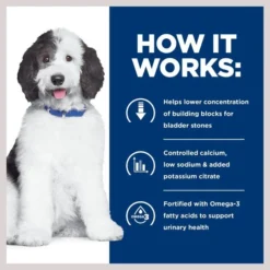 Hill's Prescription Diet c/d Multicare Urinary Care Chicken Flavor Dry Dog Food -Outlet Sullivan Supply Store 87463 PT5. SY630 V1657661038