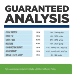 Hill's Prescription Diet Metabolic + Mobility Chicken Flavor Dry Dog Food -Outlet Sullivan Supply Store 89568 PT8. SY630 V1650512485