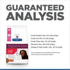 Hill's Prescription Diet i/d Digestive Care Stress Chicken Flavor Dry Dog Food -Outlet Sullivan Supply Store 90690 PT7. SY630 V1625248378