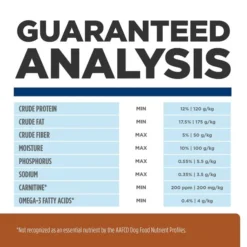 Hill's Prescription Diet k/d Kidney Care with Lamb Dry Dog Food -Outlet Sullivan Supply Store 92857 PT8. SY630 V1647293307