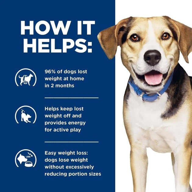 Hill's Prescription Diet Metabolic Lamb Meal & Rice Dry Dog Food 7 Hill's Prescription Diet Metabolic Lamb Meal & Rice Dry Dog Food - Image 5