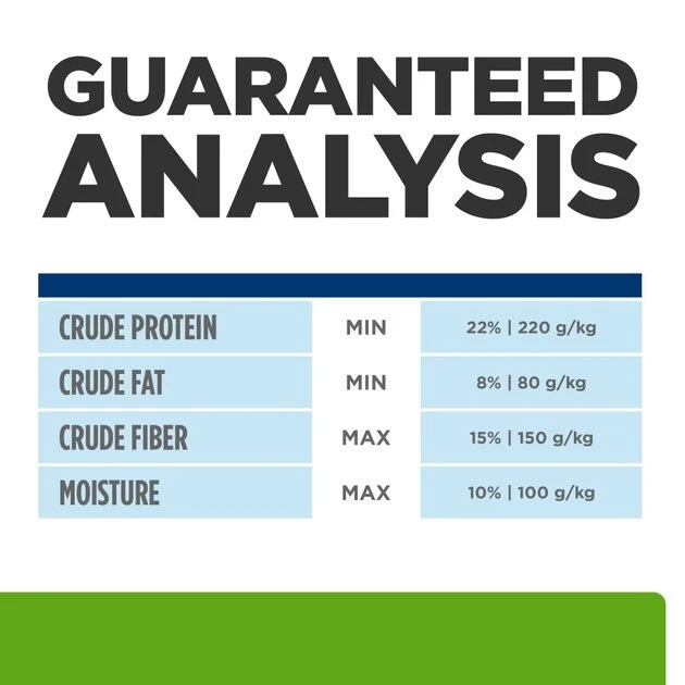 Hill's Prescription Diet Metabolic Lamb Meal & Rice Dry Dog Food 11 Hill's Prescription Diet Metabolic Lamb Meal & Rice Dry Dog Food - Image 9
